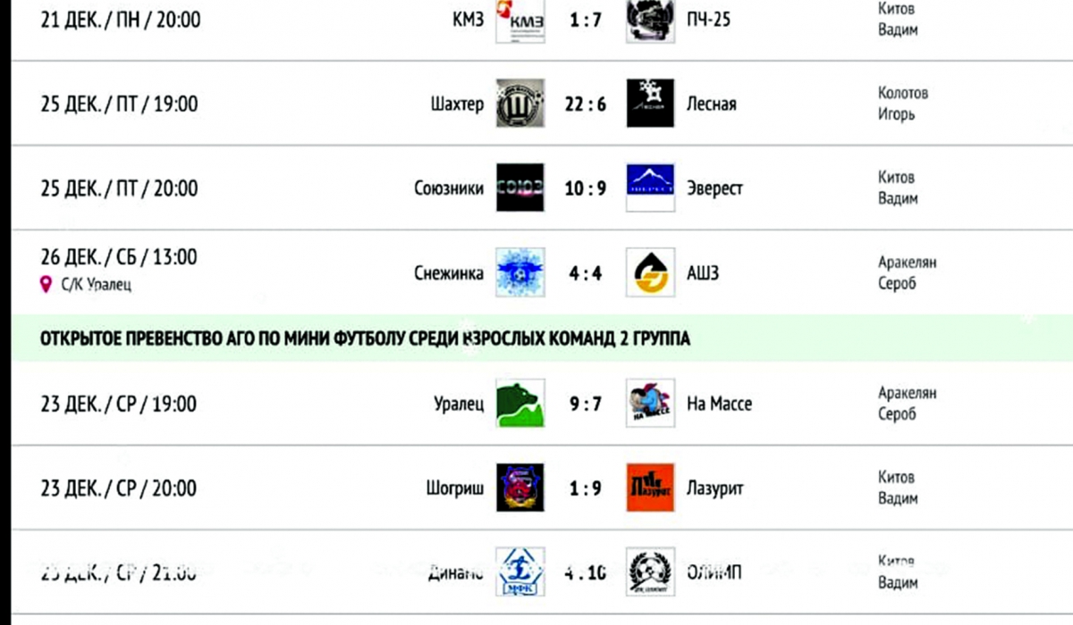 В Артемовском прошли зрелищные футбольные игры