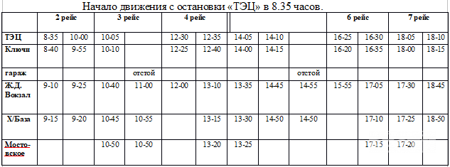 Екатеринбург артемовский расписание