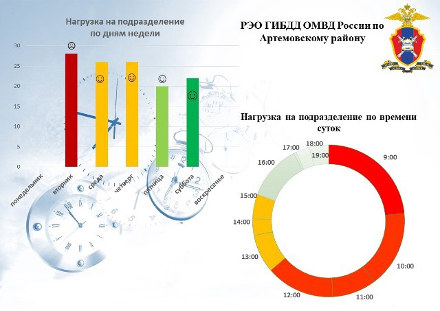 Оплатить штраф авто