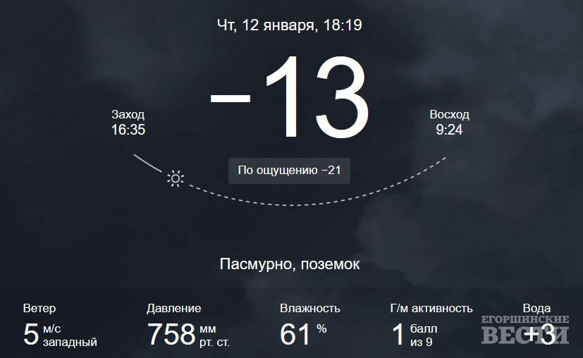 15 Метров в секунду. Скорость ветра 13 января. Бывает ветер 50 метров в секунду.